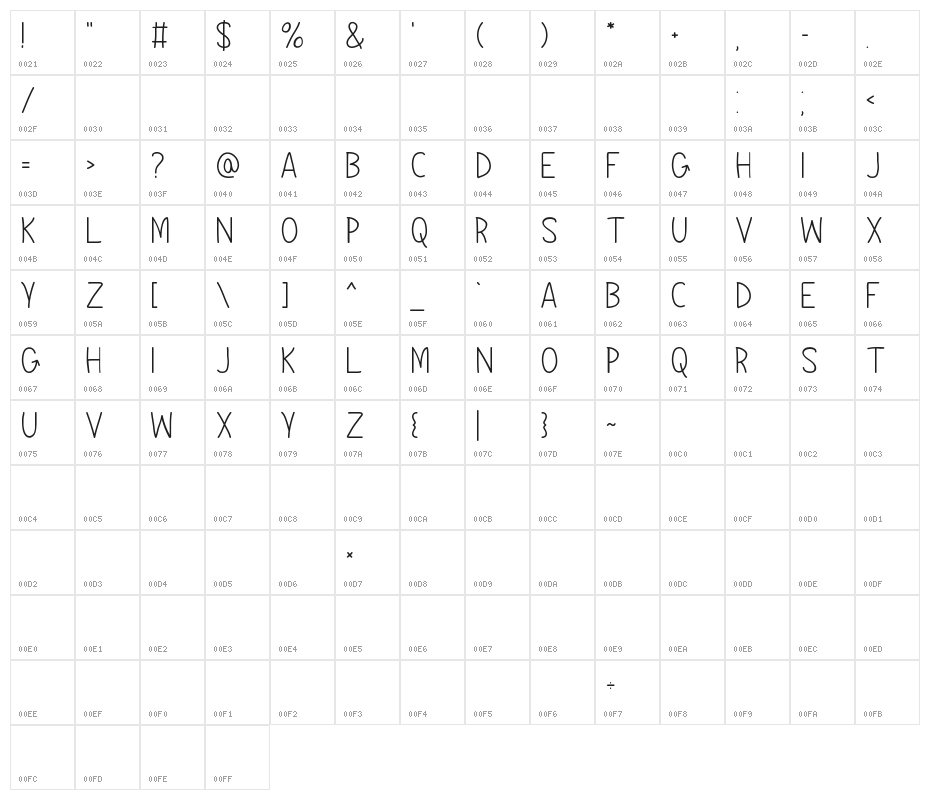 Bogwood - Free For Personal Use Character Map