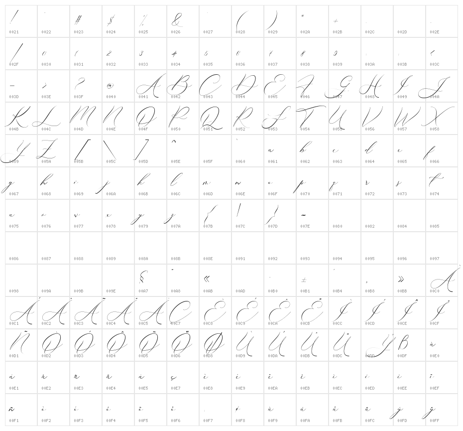 BohemeFloral Character Map