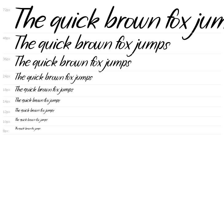 Bohemia Cerish Waterfall