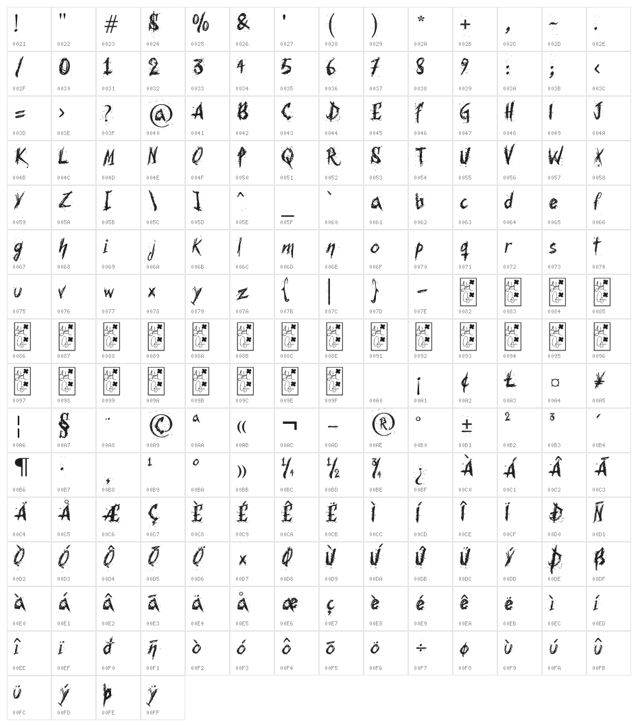 Bohemia Character Map