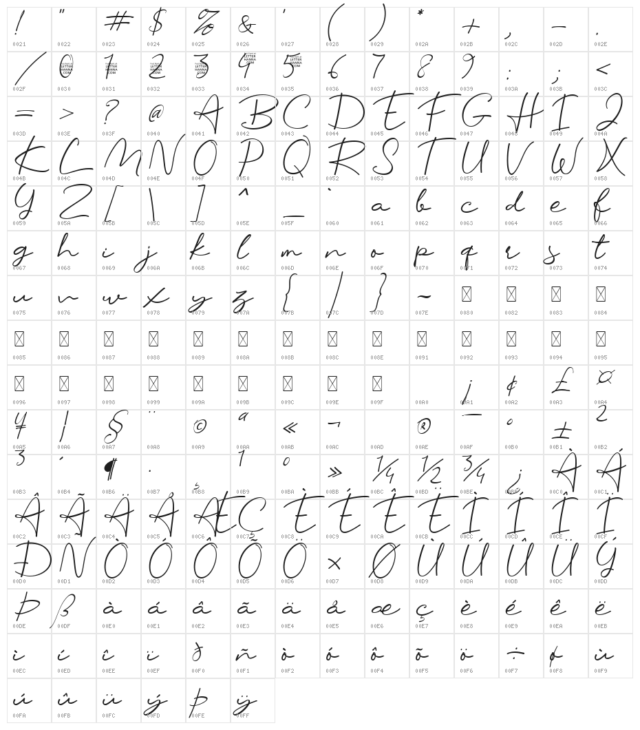 Bohemian Cassidy Free Regular Character Map