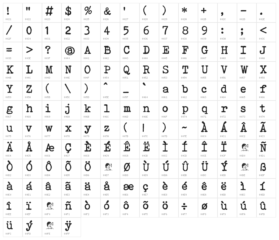 Bohemian Typewriter Character Map