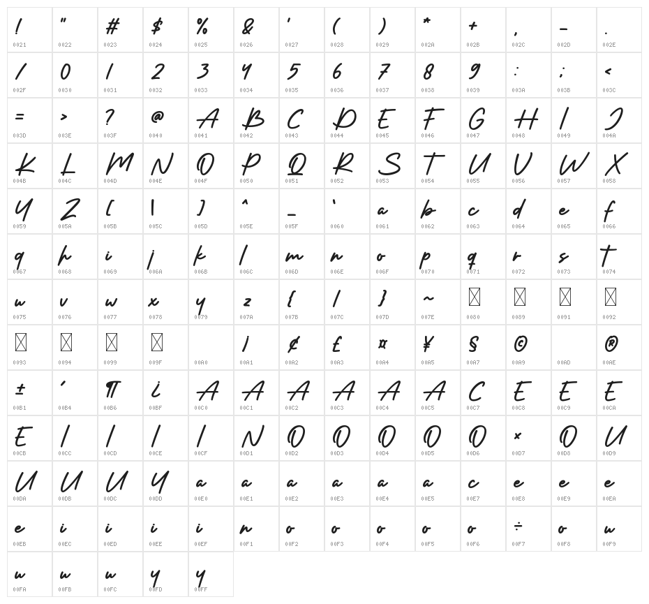Bohemy Character Map