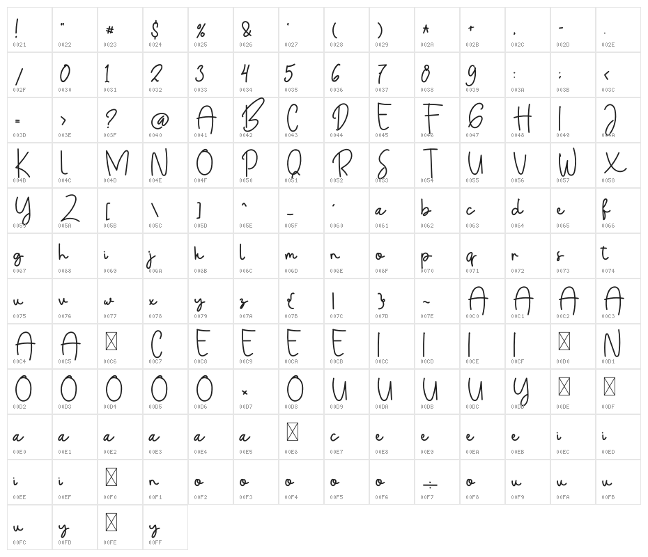 Boho Flowers Character Map