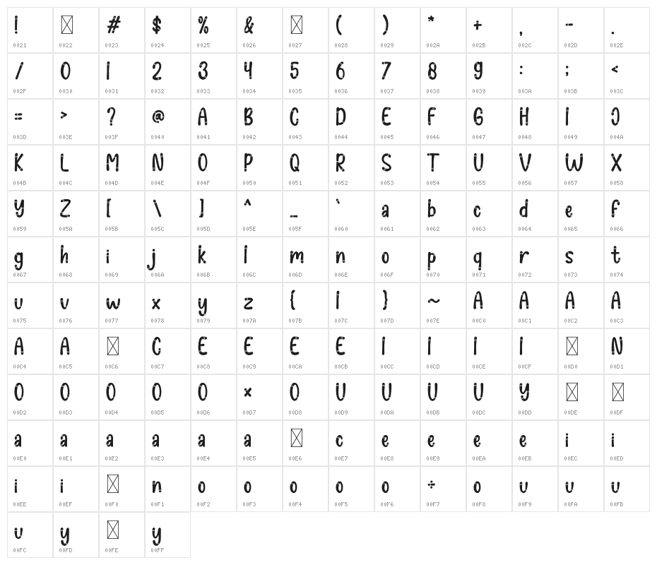 Boho Lover Character Map