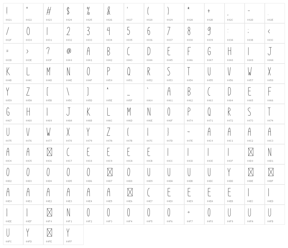 Boho Style Character Map
