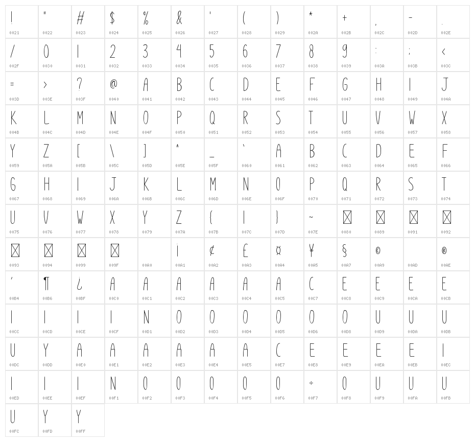 Boho Style Character Map