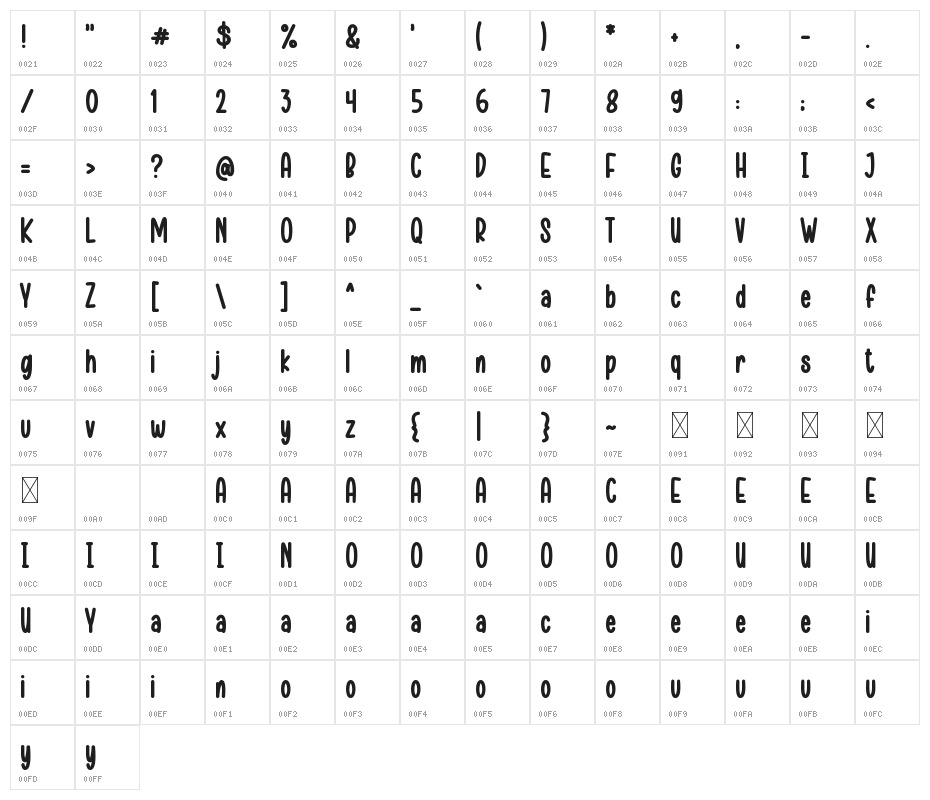 Boho Sunshine 2 Character Map