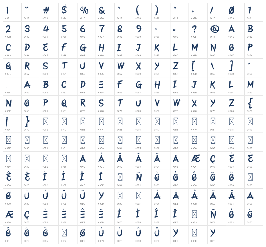 Boicot Character Map