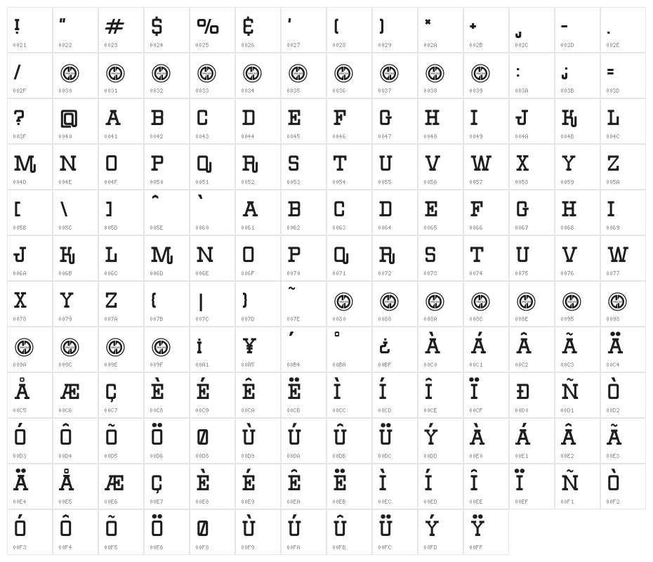 Boiled Denim Character Map