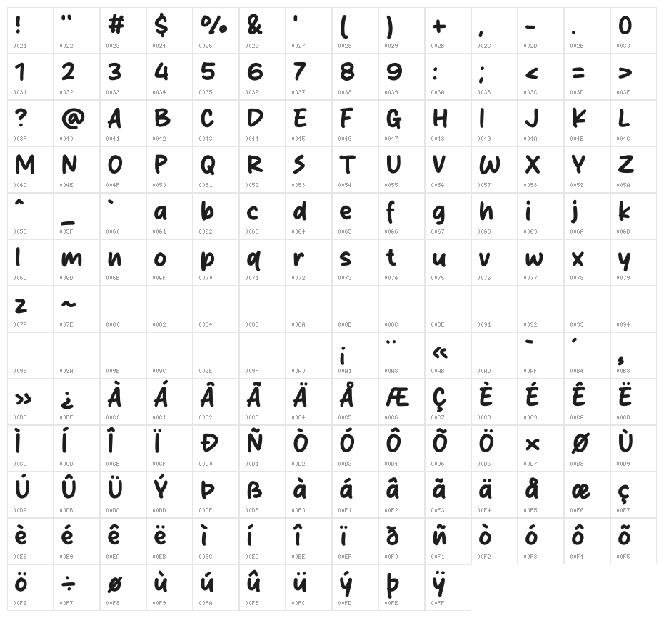 Boiled Soup Character Map