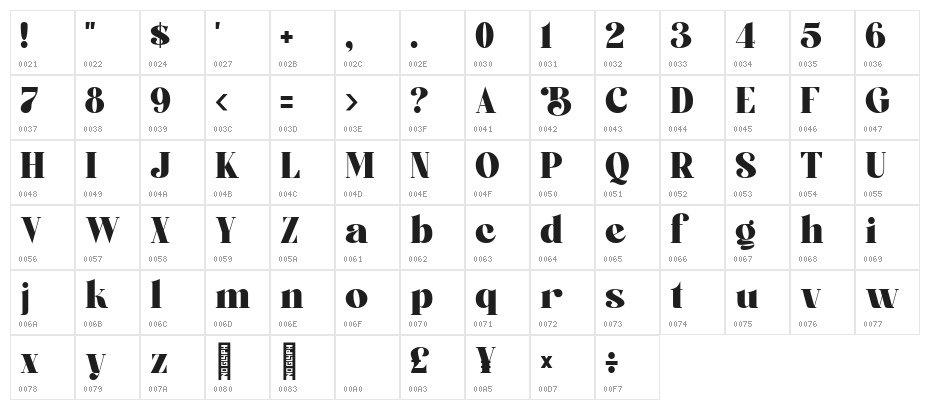 Boiling Black Demo Character Map