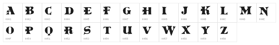 BoinkoMatic Character Map