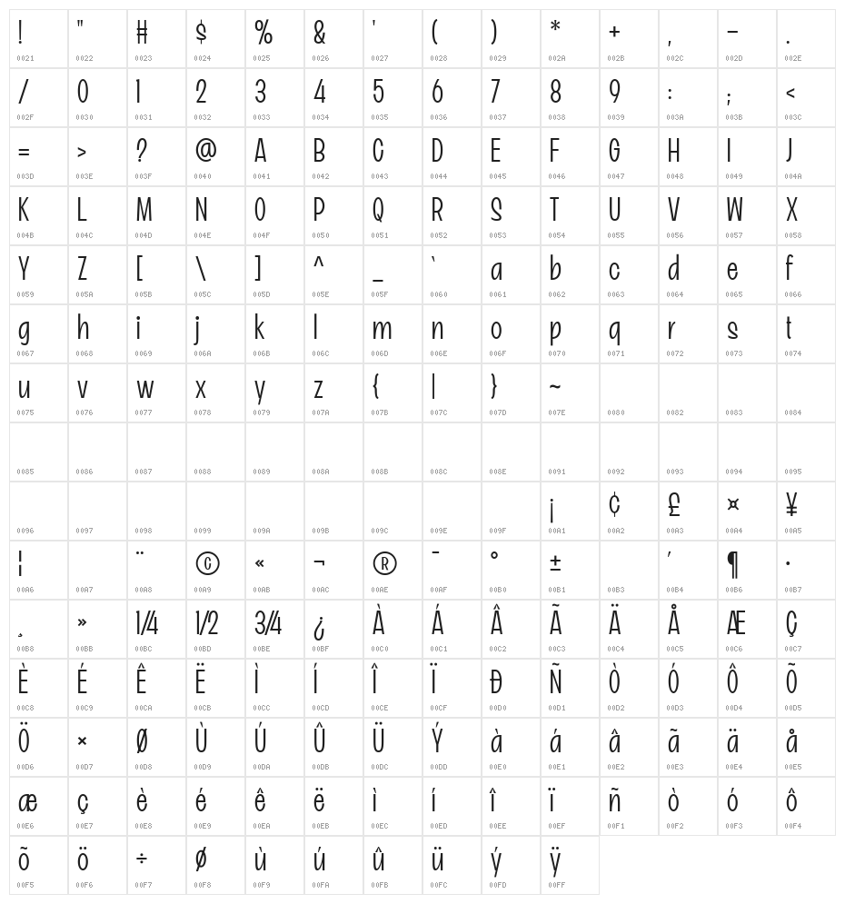 Boismen Light Character Map