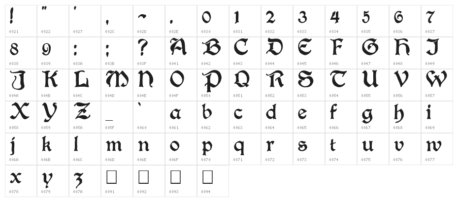 BoisterBlack Character Map