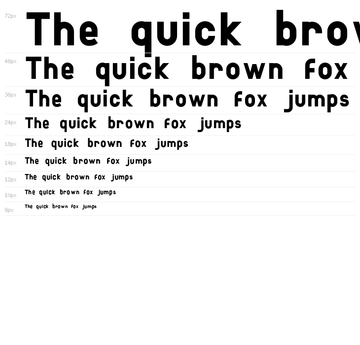 Boisu Full Waterfall