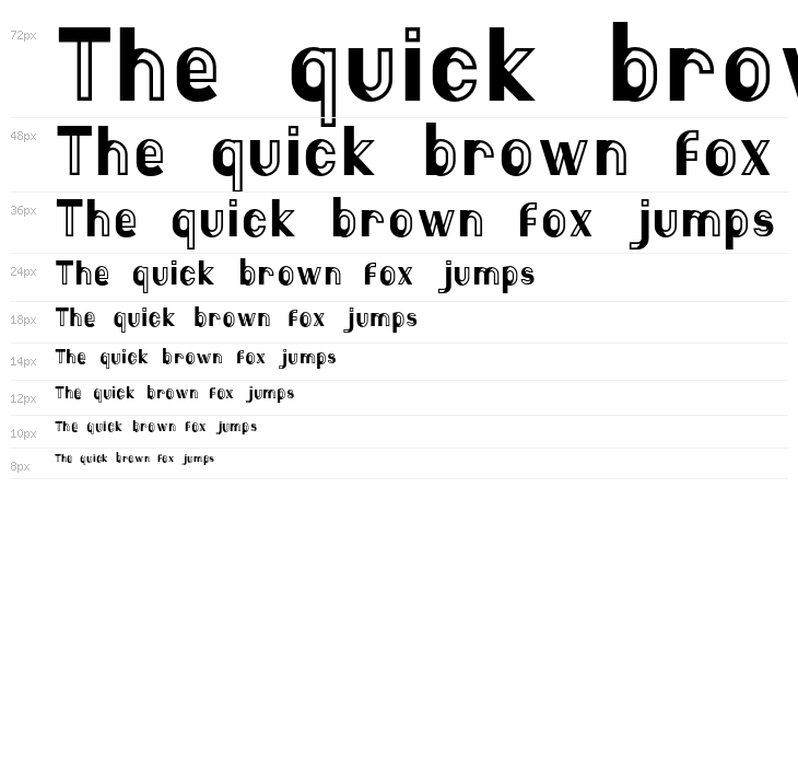 Boisu Stroke Waterfall