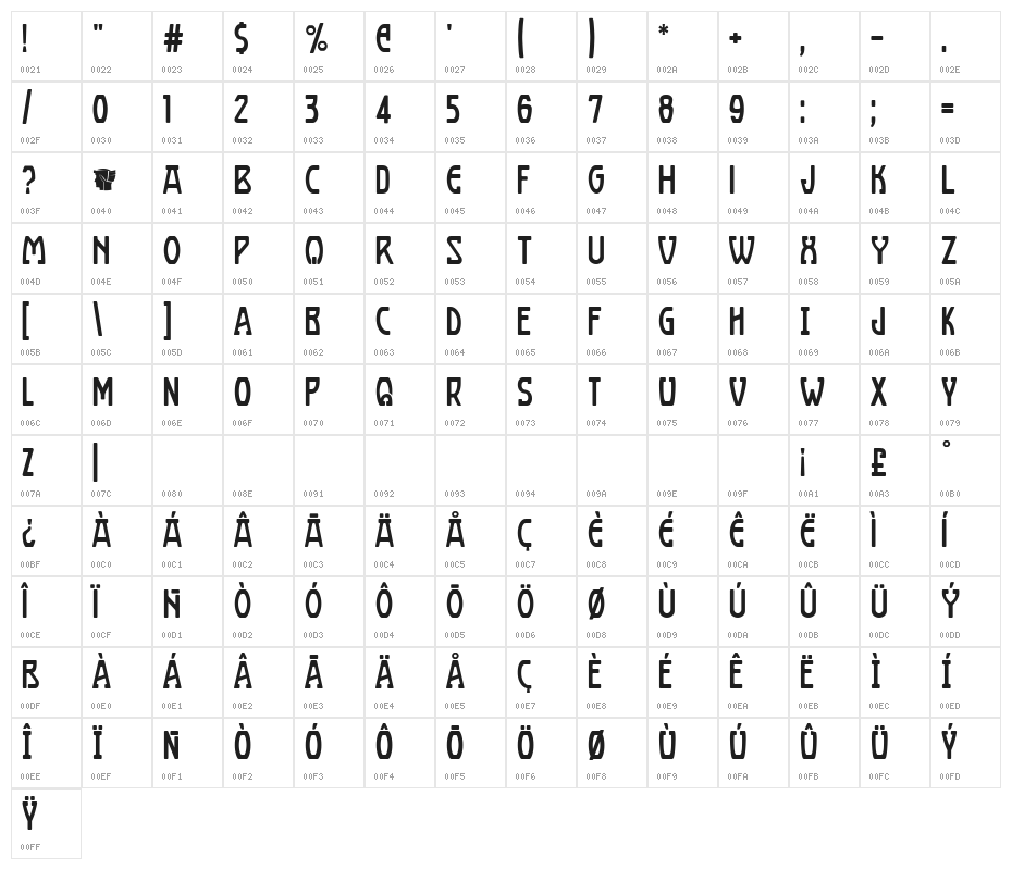 Boizenburg Regular Character Map