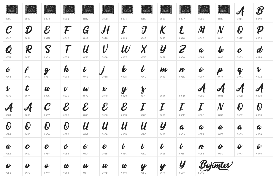BojimtesPersonalUse Character Map