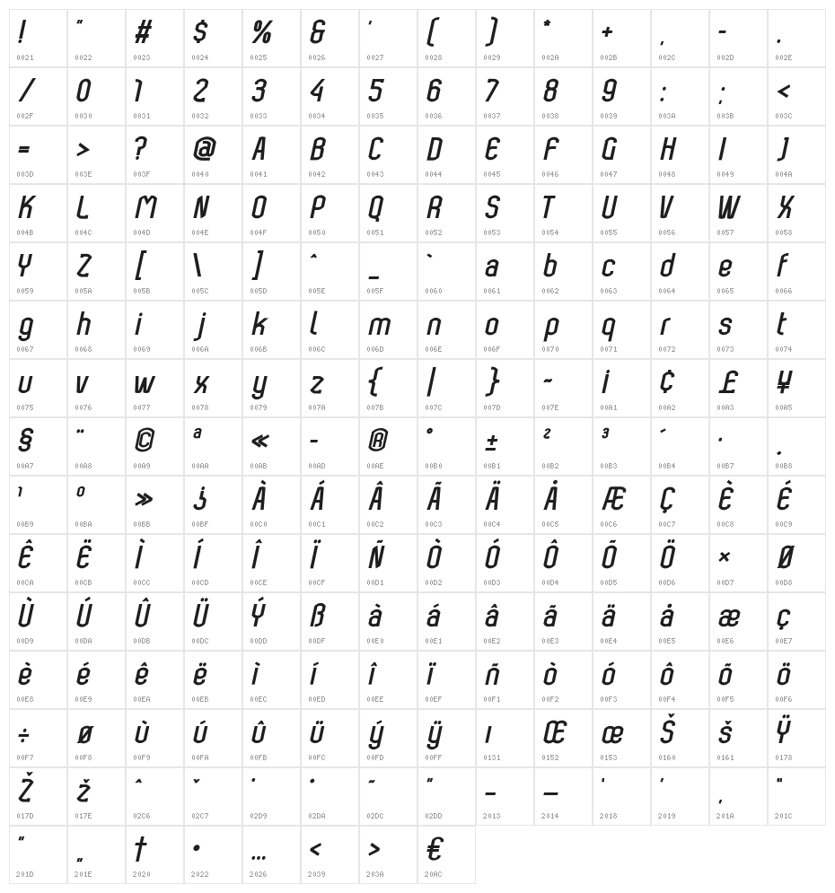 Bokeseni Bold Italic Character Map