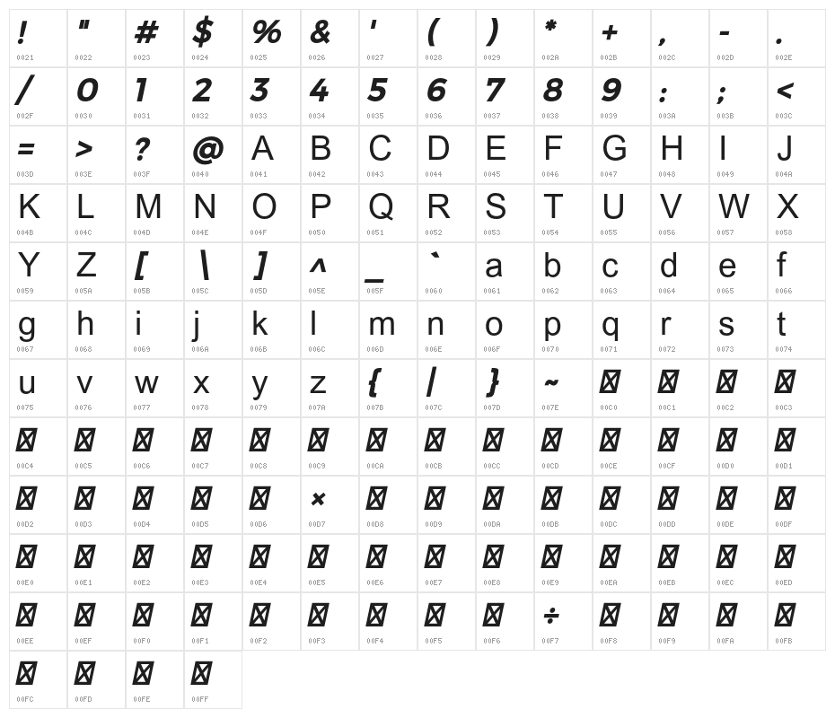 Bokonique-BoldItalic Character Map
