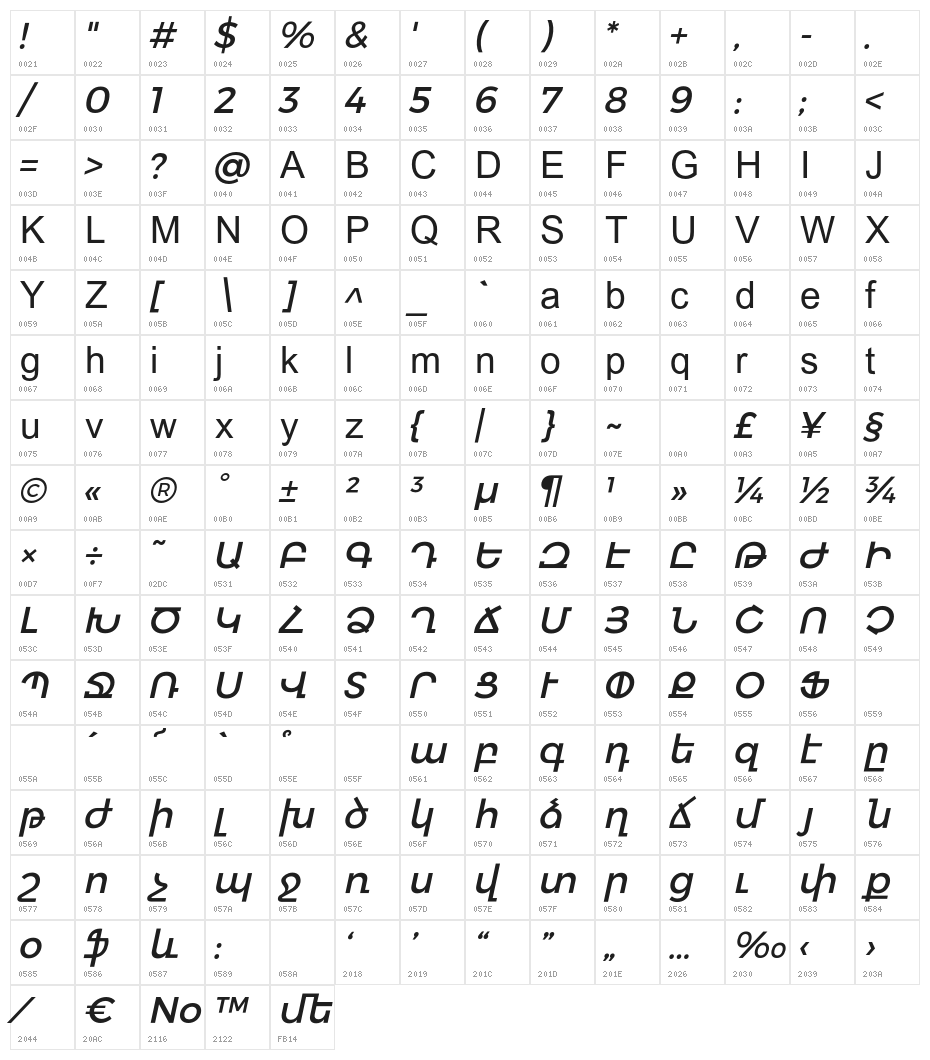 Bokonique-Italic Character Map