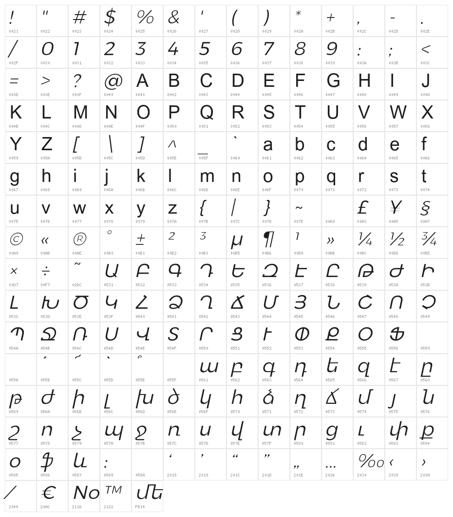 Bokonique-LightItalic Character Map