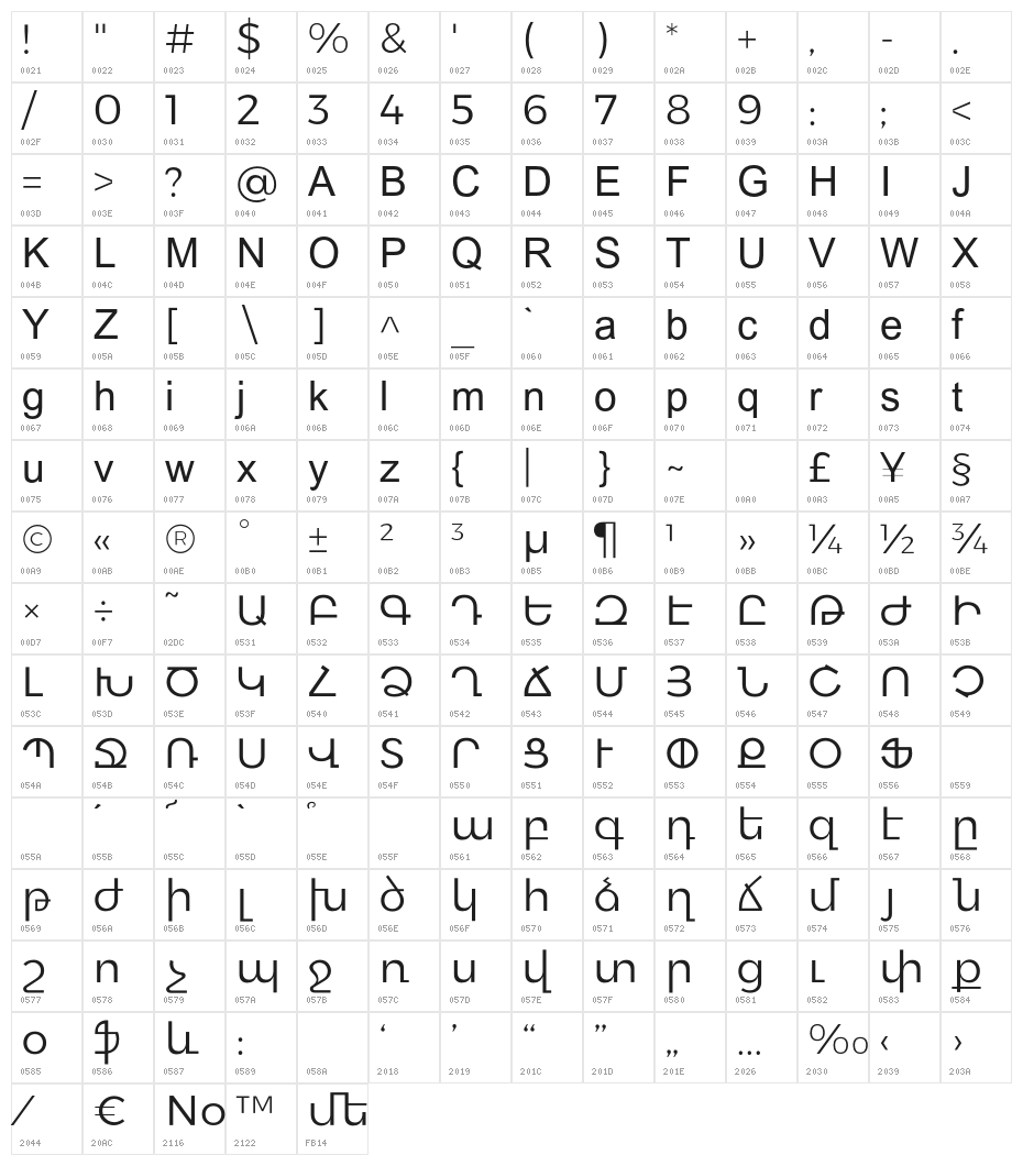 Bokonique-Light Character Map