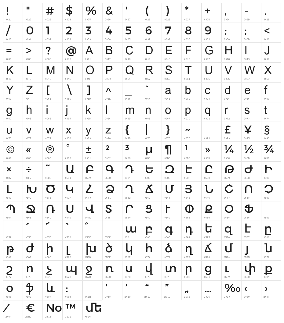 Bokonique-Regular Character Map