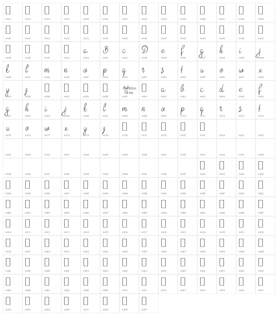 Bokretan Demo Character Map