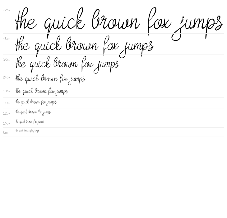 Bokretan Demo Waterfall