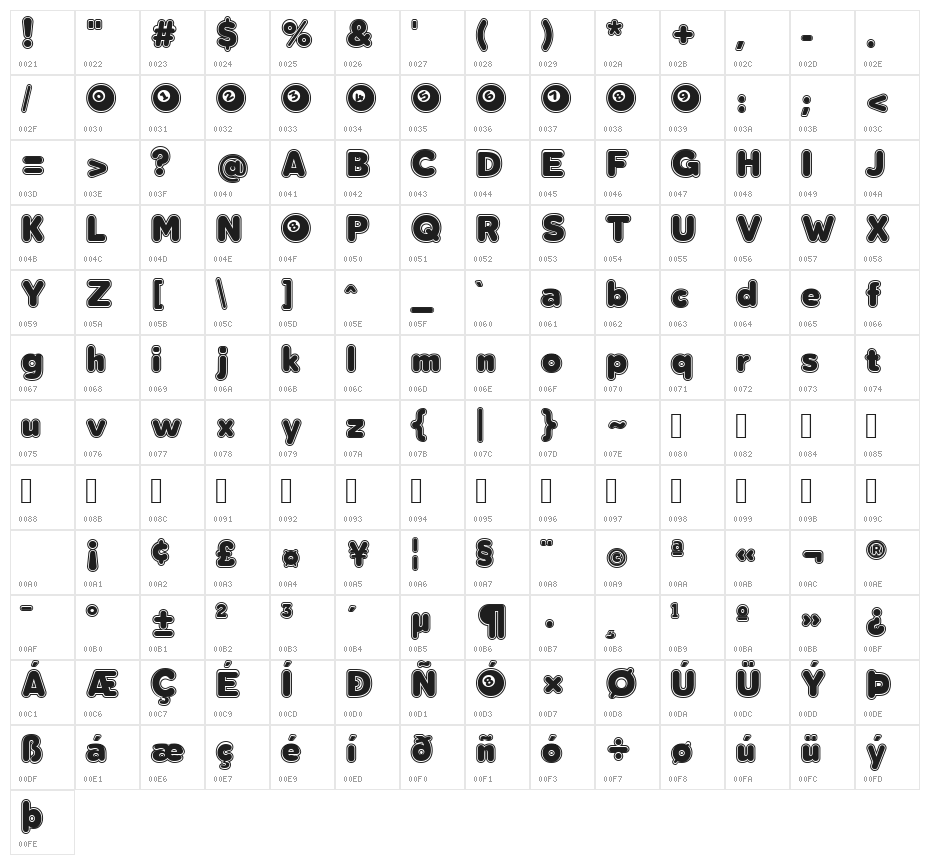 Bola Ocho FFP Character Map