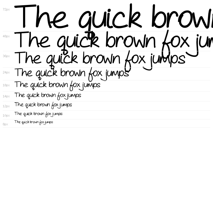 Bold As Cute As Waterfall