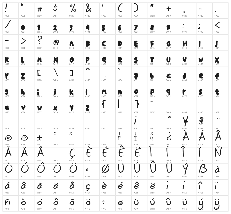 Bold Bond Bold Bond Character Map