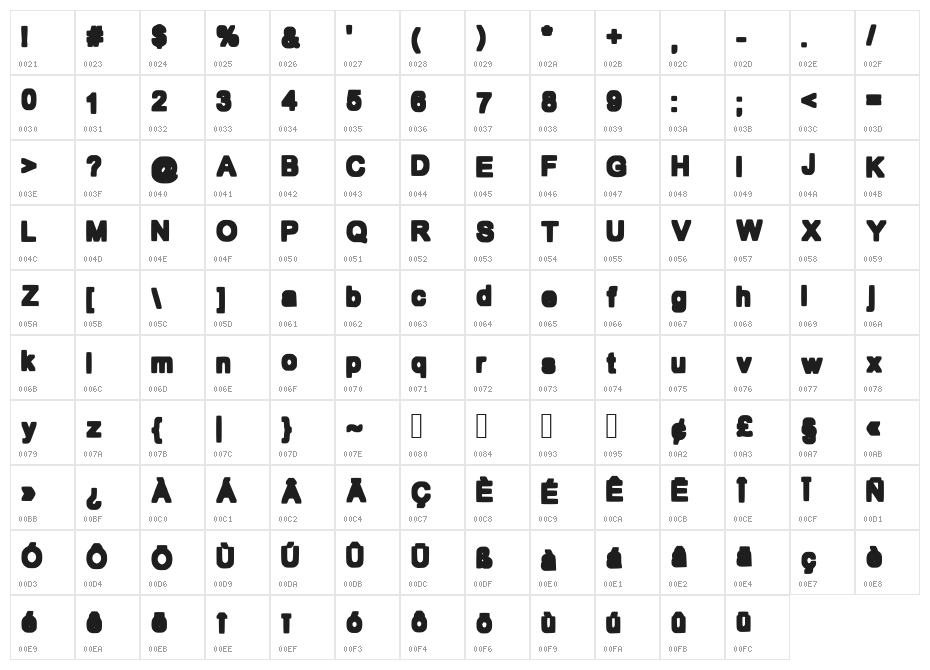 Bold Box Character Map