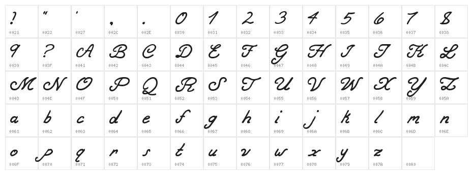 Bold Curse Character Map