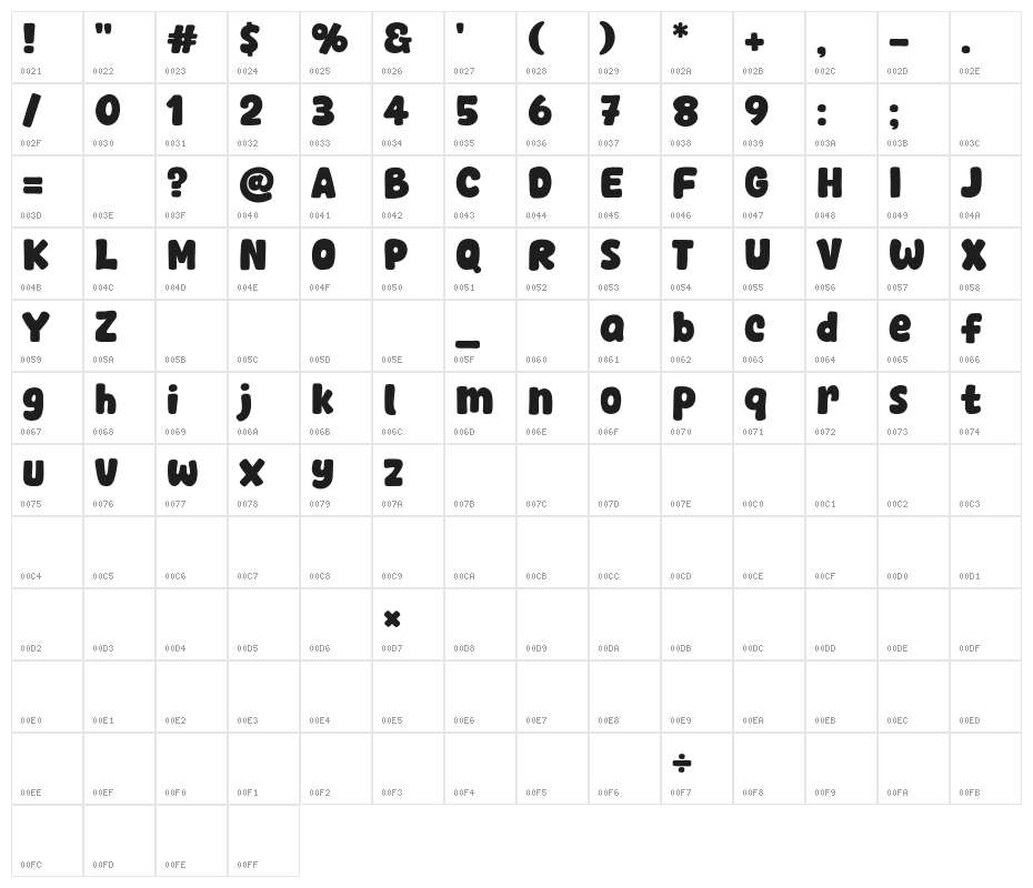 Bold Days Character Map