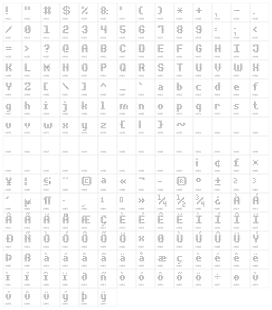 Bold Dot Digital-7 Character Map