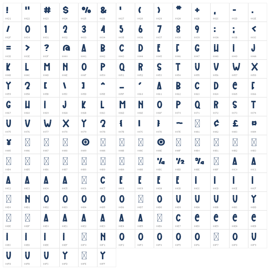 Bold Dream Character Map