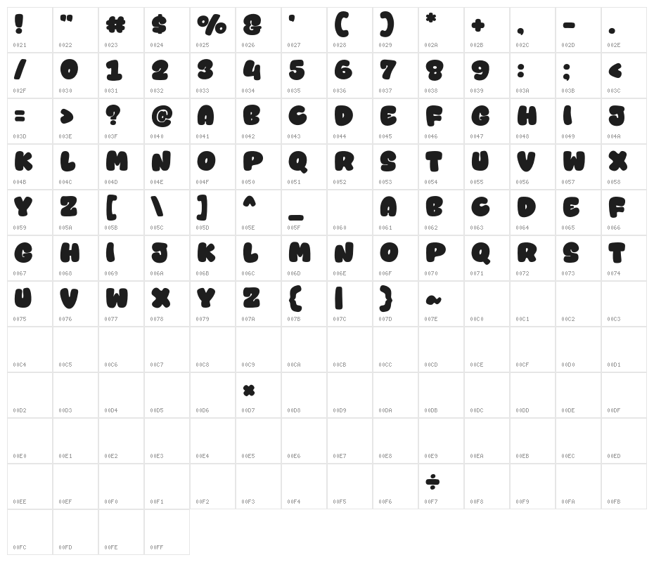 Bold Drop Character Map