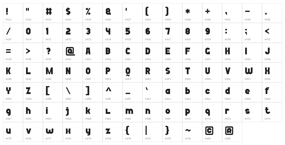 Bold Game Font 7 Character Map