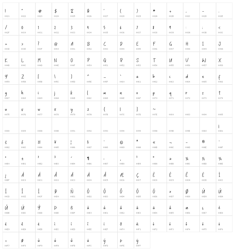 Bold Lining Character Map