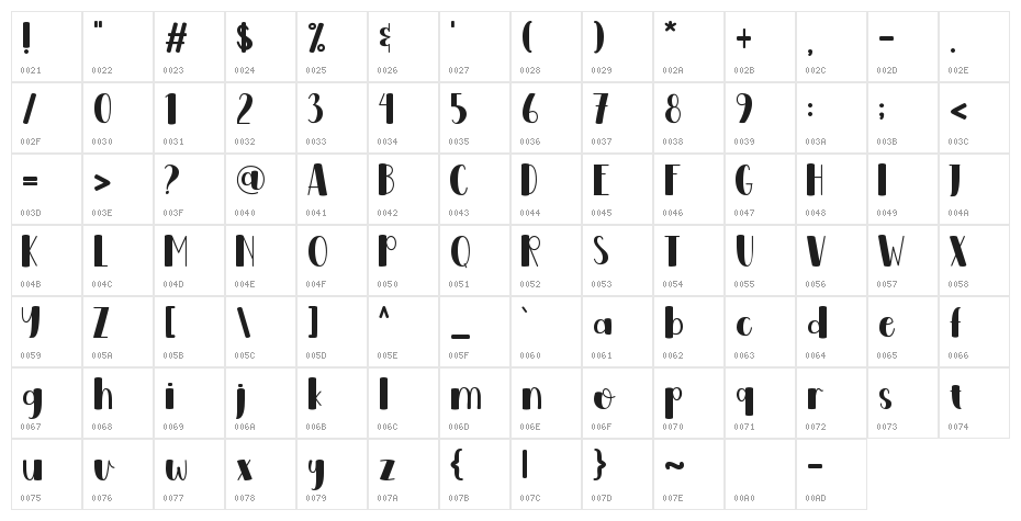 Bold Love - Personal Use Character Map