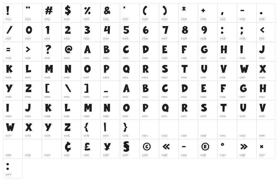 Bold Marker Character Map