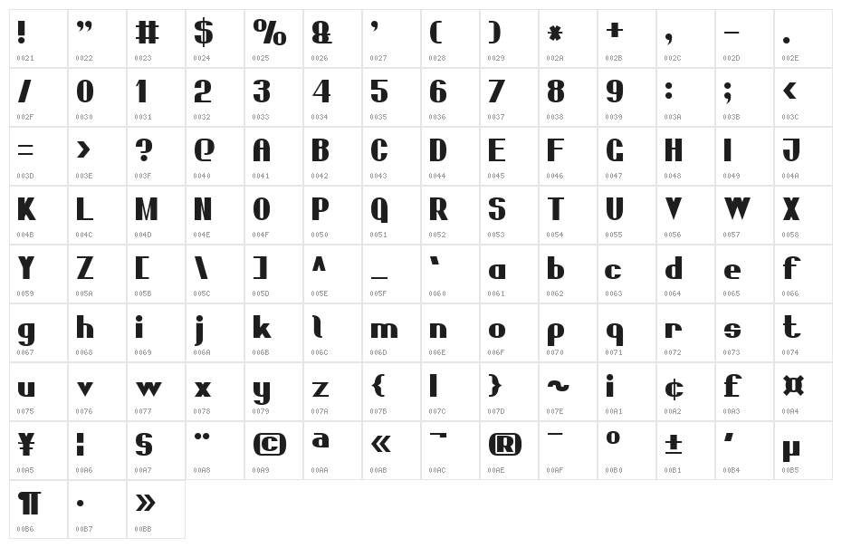 Bold Sans Serif 7 Character Map