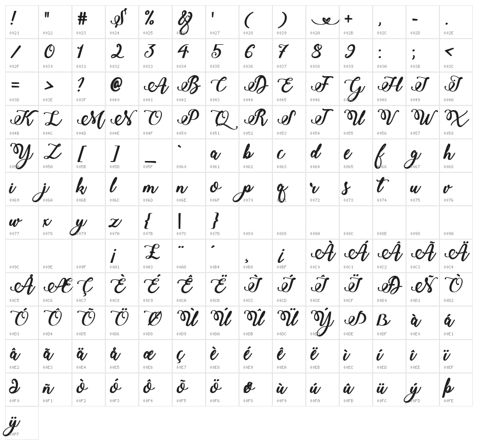 Bold & Stylish Calligraphy Character Map