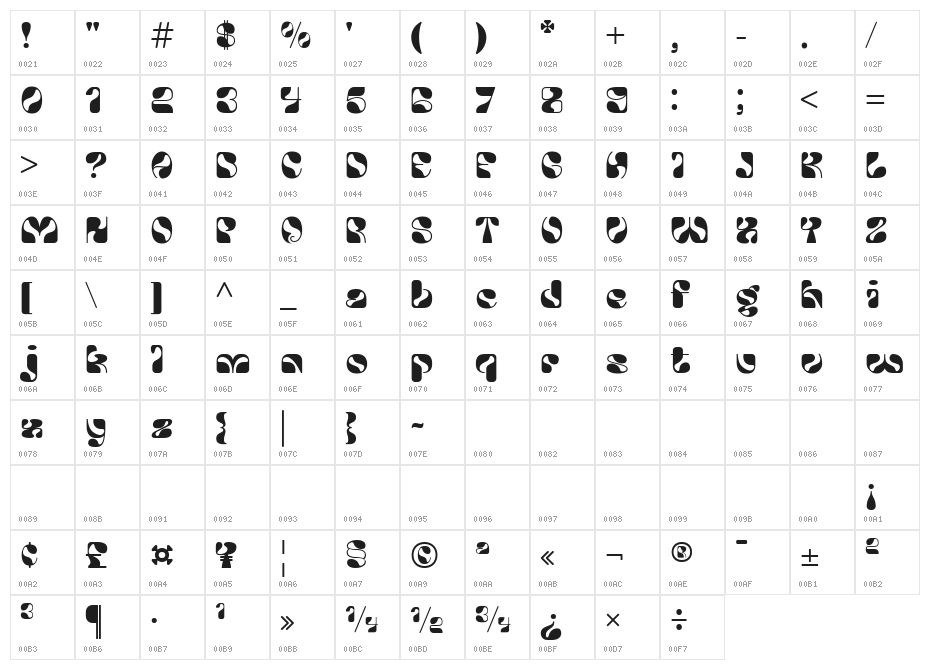 Bold Summer Free Character Map