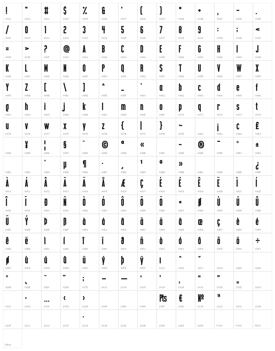 Bold Testament Character Map
