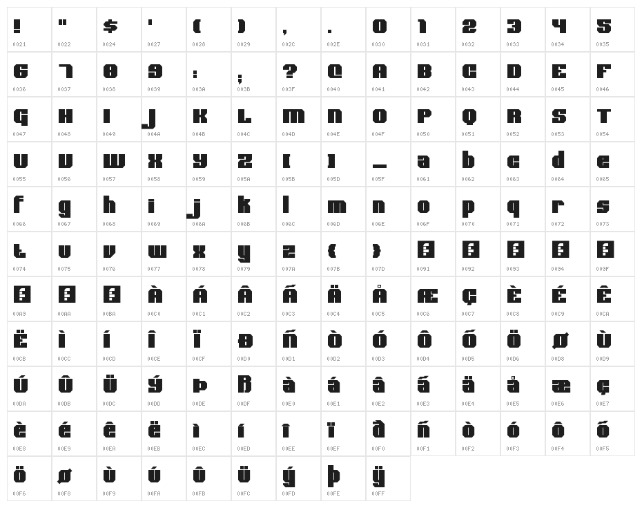 Bold Type Regular Character Map