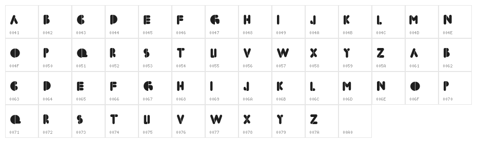 BoldFace StencilRegular Character Map